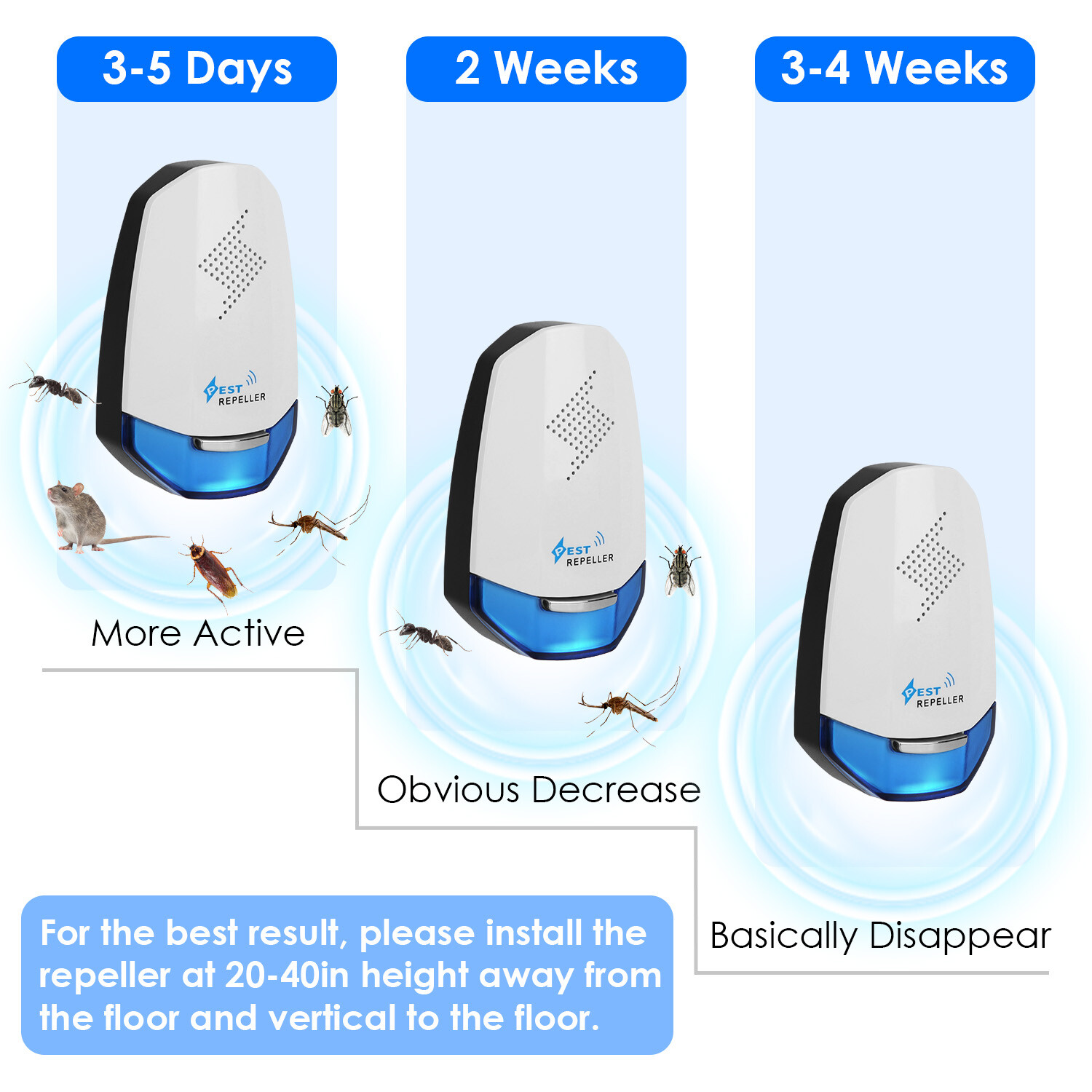 2x Ultrasonic w/ Night light Plug In Bed Bug Mouse