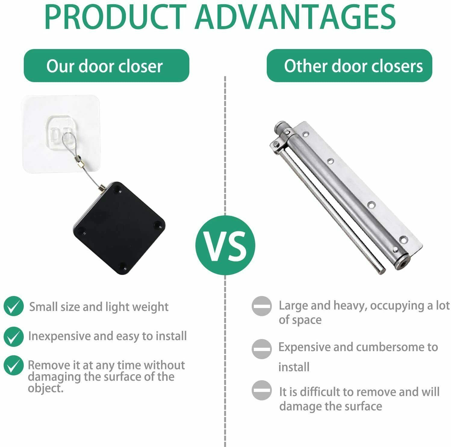 2Pcs Multifunctional Punch-Free With Drawstring Automatic Sensor Door Closer