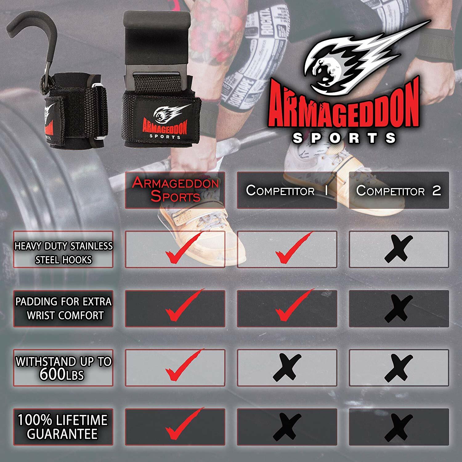 Power Weight Lifting Wrist Hooks Wrist Wraps for Full Back Workout - PAIR