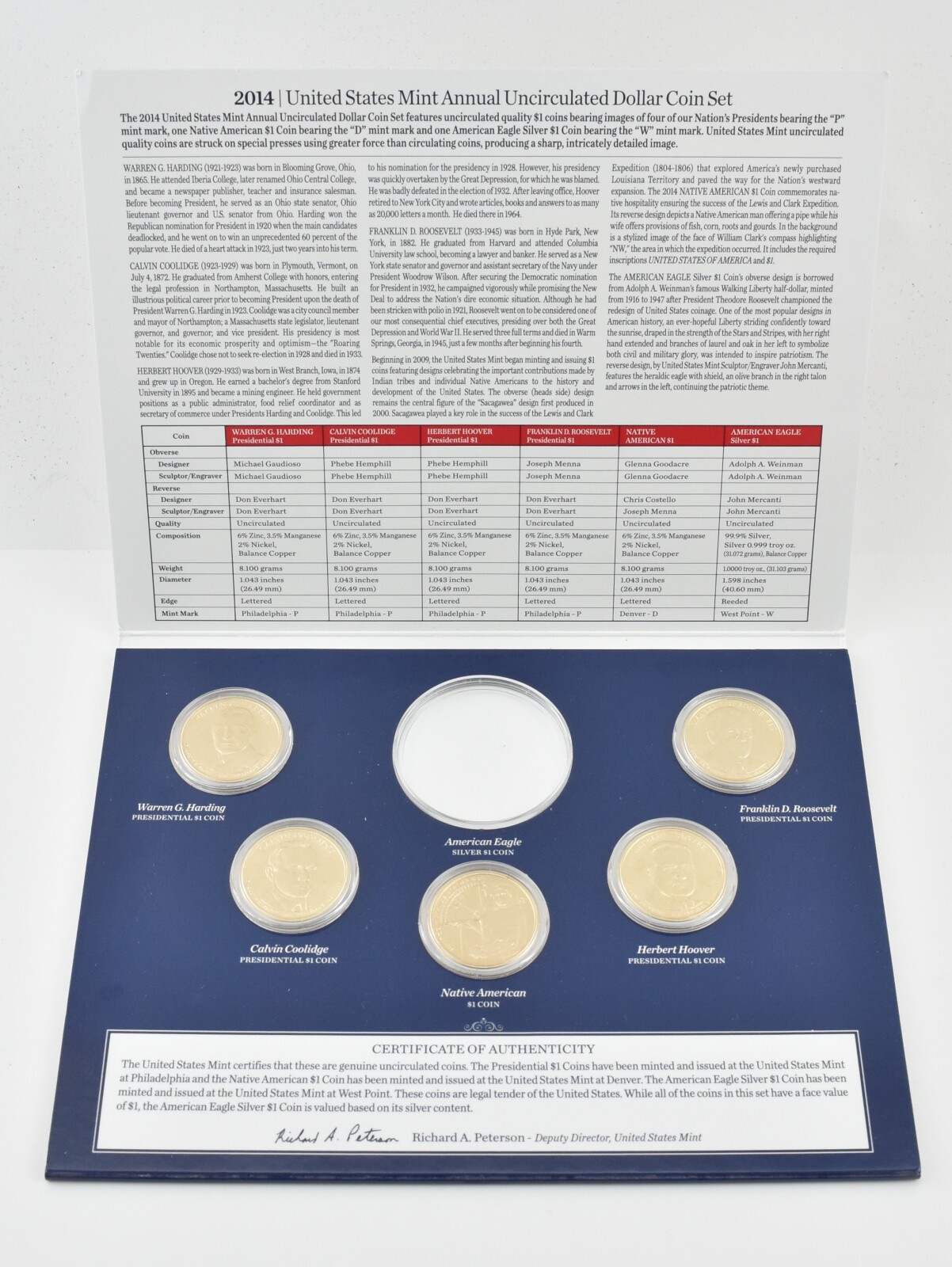 2014 Presidential & Sacagawea US Mint Annual Dollar Set NO ASE (5 coins)