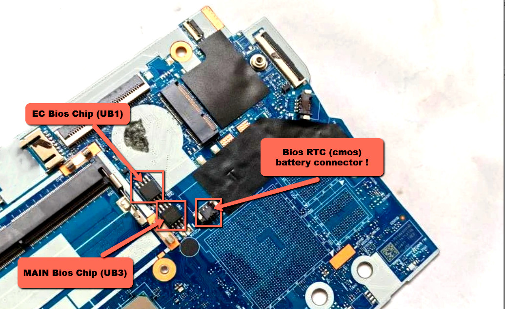 BIOS for Lenovo V15 G3 IAP New MAIN+EC Chip's For MB:JV471 JV571 NM-E361 Rev 1.0
