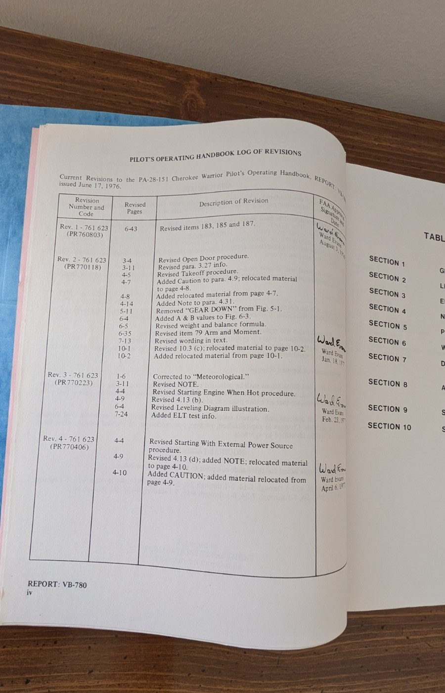 Piper Cherokee Warrior PA-28-151 Pilot's Information Manual