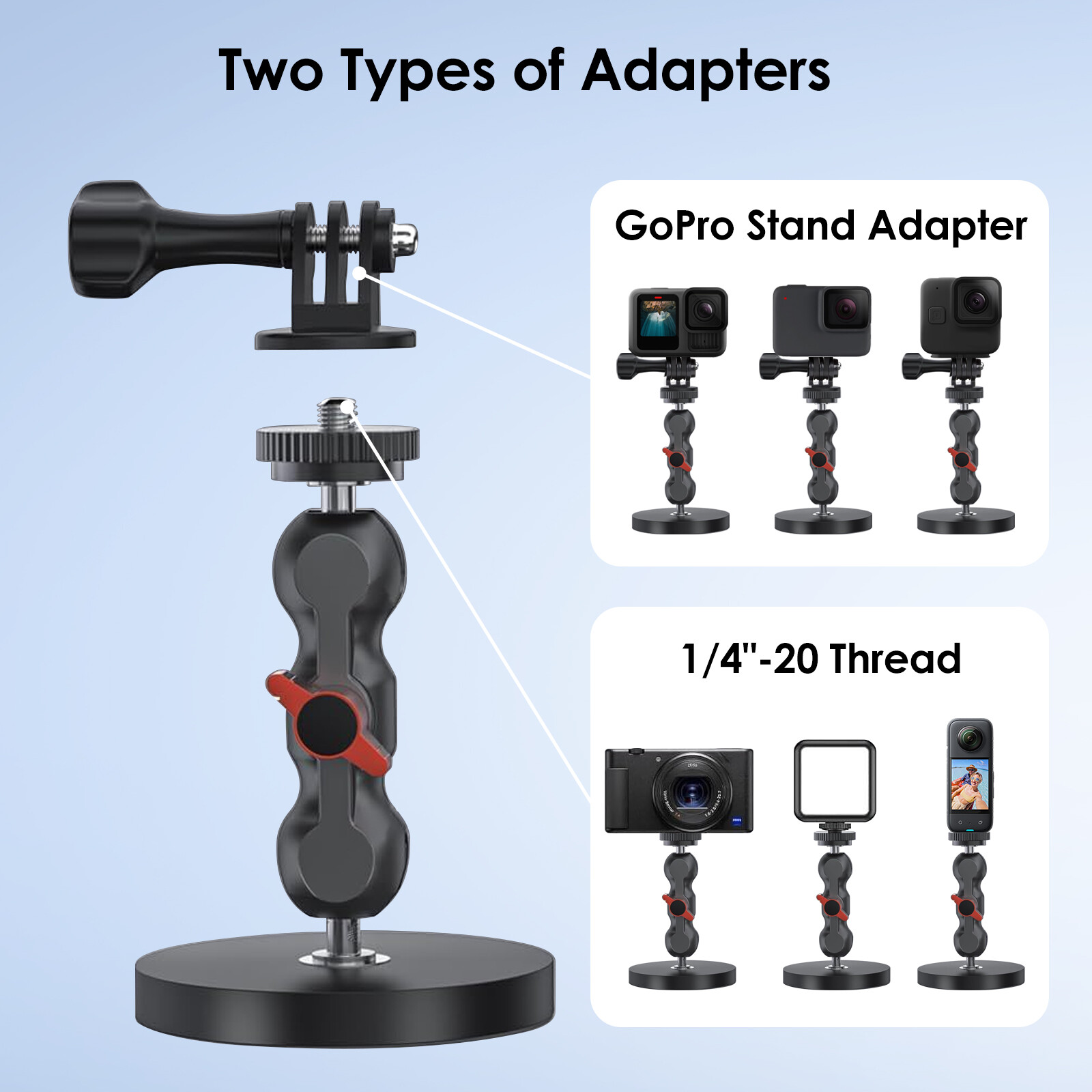 Magnetic Camera Mount for GoPro 13/12/11 DJI AkASO with 360° Rotation Ball Head