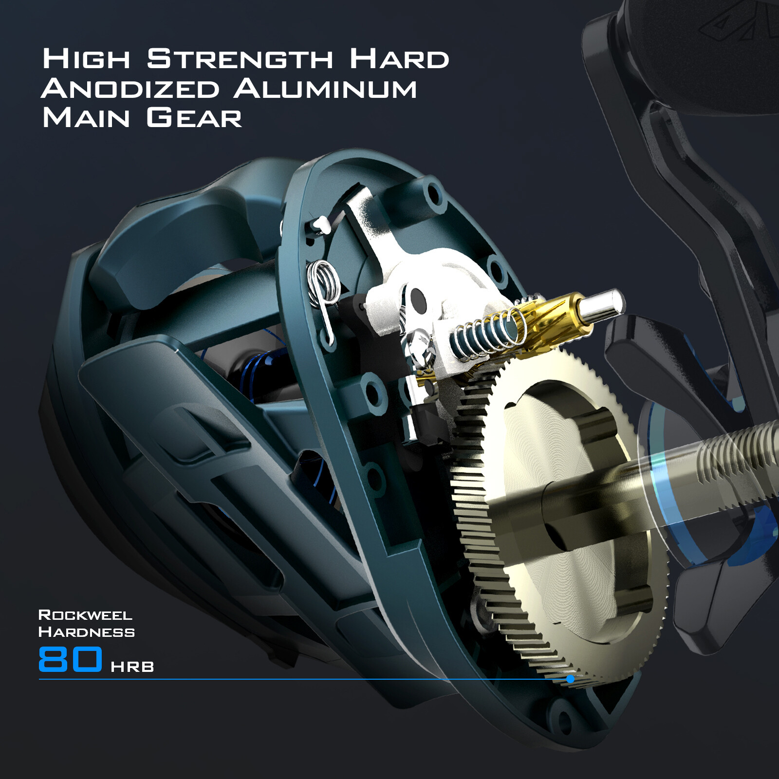 KastKing MegaJaws New AutoMag Dual Braking System Baitcasting Fishing Reel-New