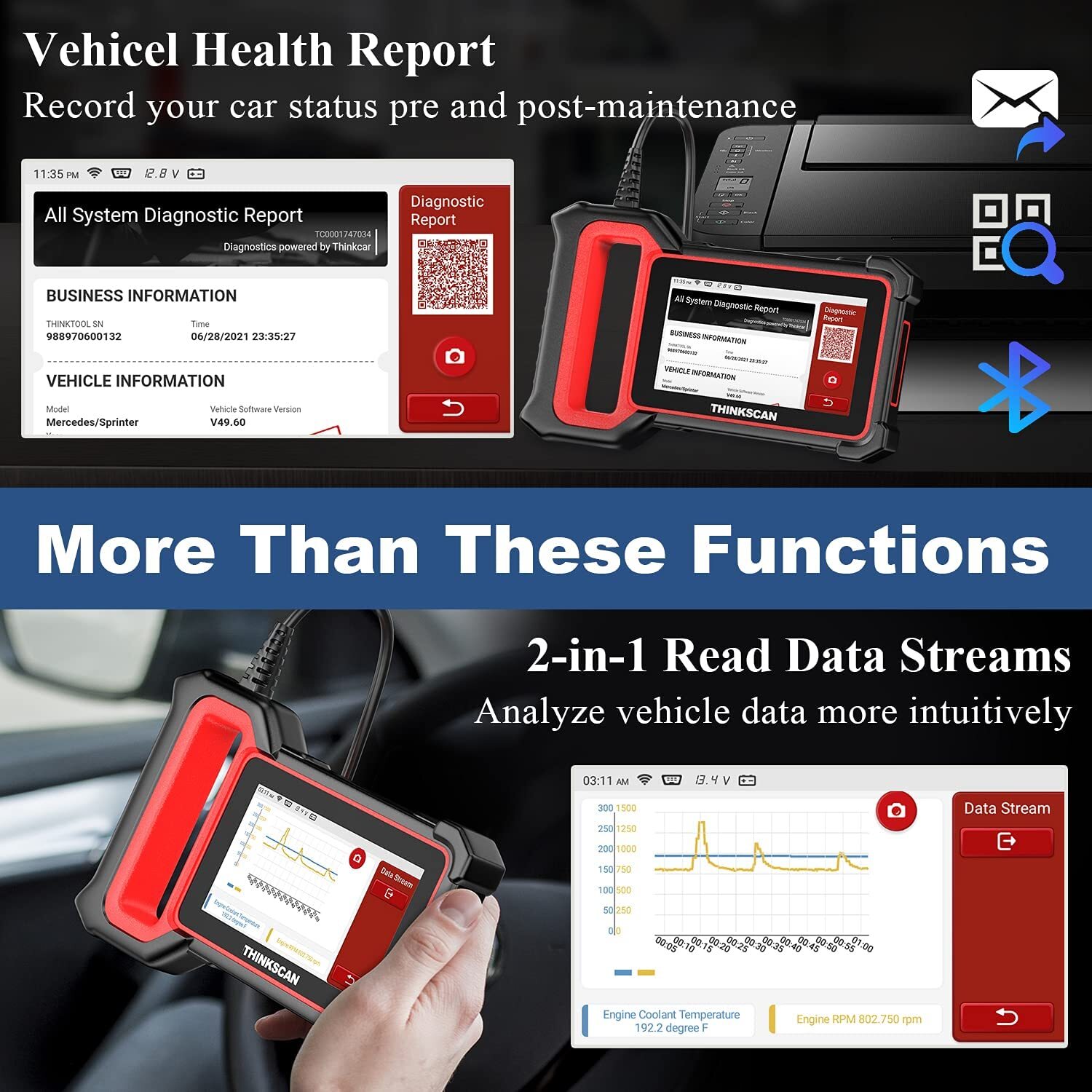 ThinkScan Plus S7 OBD2 Scanner Car Diagnostic Tool With 5 Reset AutoAuth FCA SG