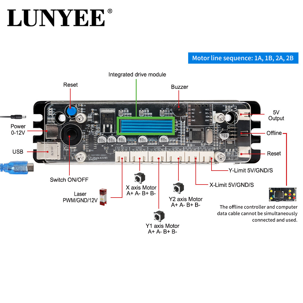 Grbl 32Bit 2-Axis Control Board for Router/laser Engraver Offline Controller
