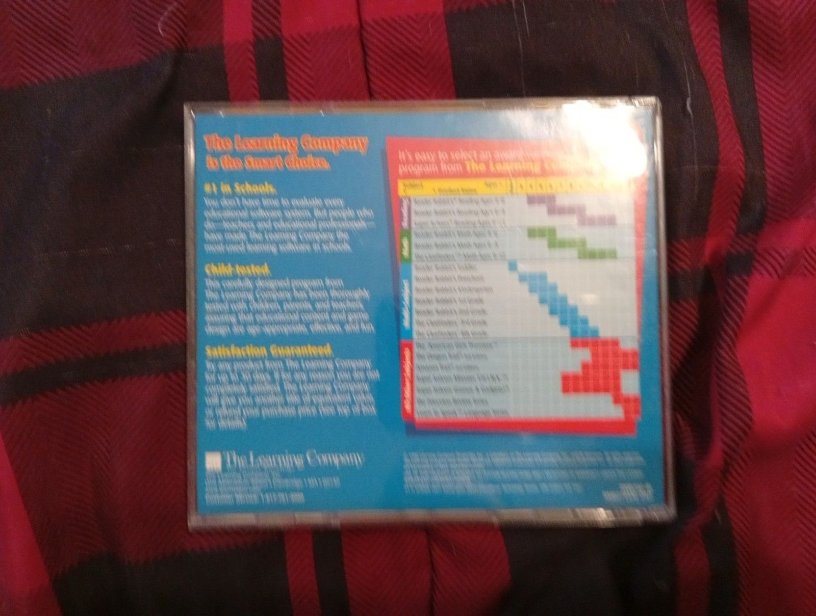 The Learning Company Reader Rabbit Personalized Math Ages 4 - 6 - (1998)