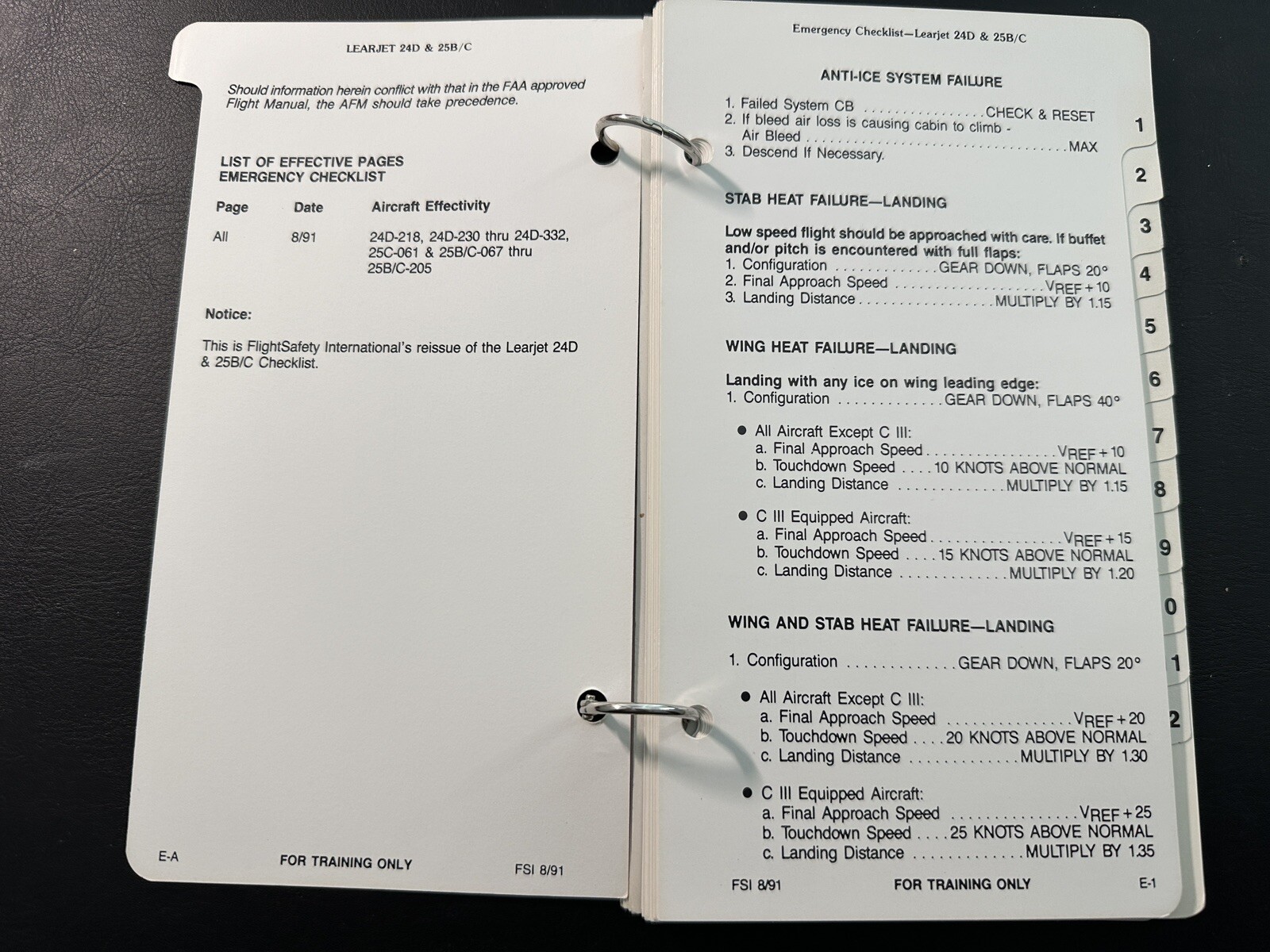 Learjet 24D and 25B/C Emergency/Normal Checklist 1991