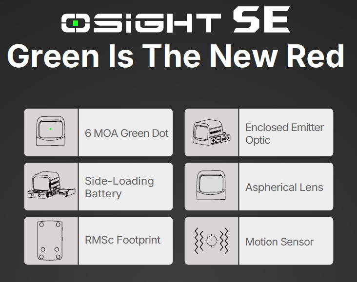 Olight Osight SE RMSc Footprint Enclosed 6 MOA Green Dot Sight, Side-Loading Bat