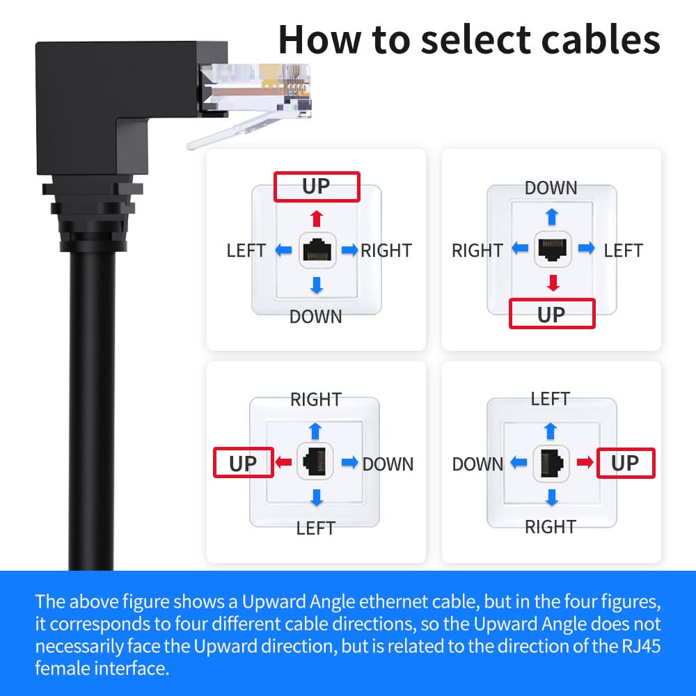 90 Degree Cat 6 Ethernet Cable Upward Angle 10FT RJ45 Network Patch Cord Down...