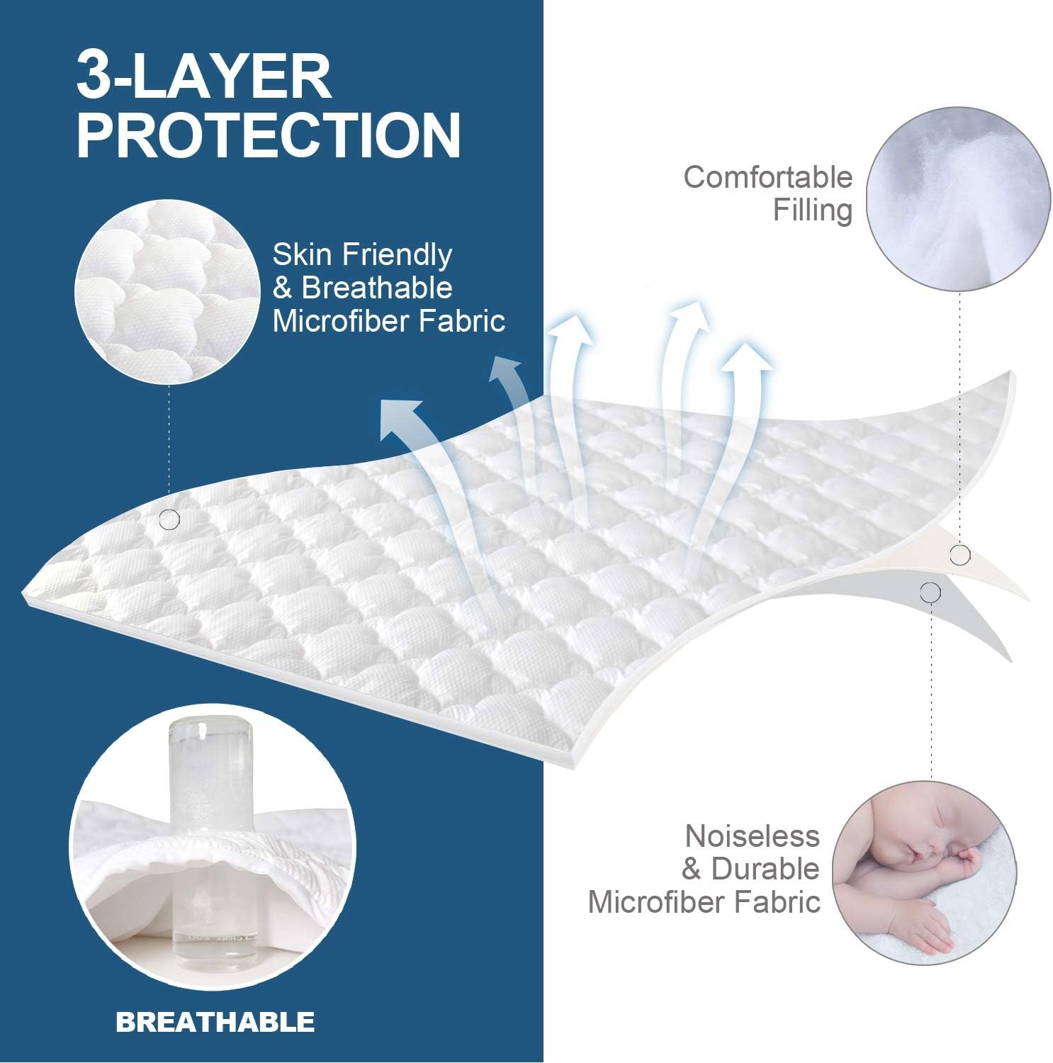 Queen Mattress Pad Thick Quilted Topper, Air Queen, White