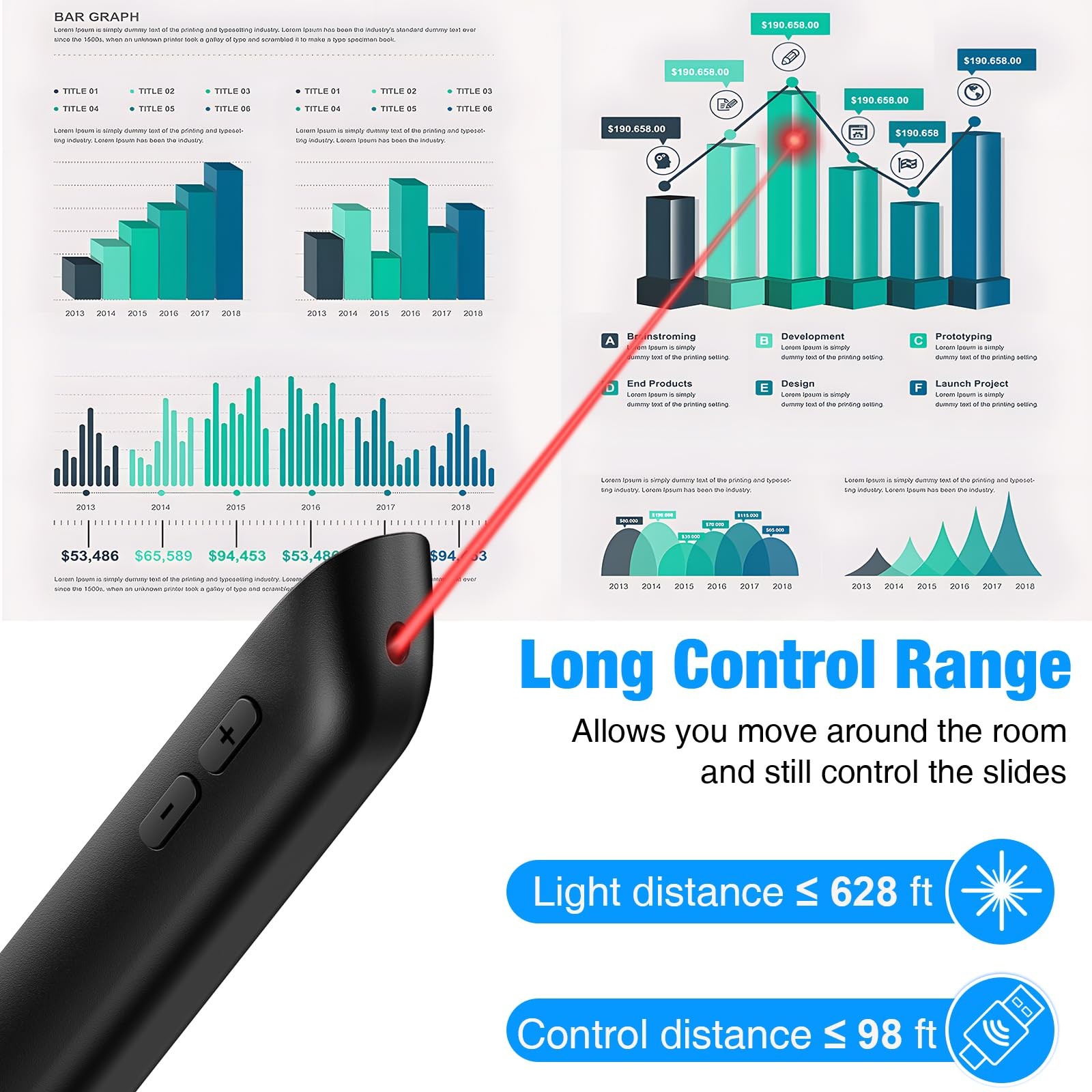 USB C Rechargeable Presentation Remote with Red Light,Wireless Preseter PPT S...