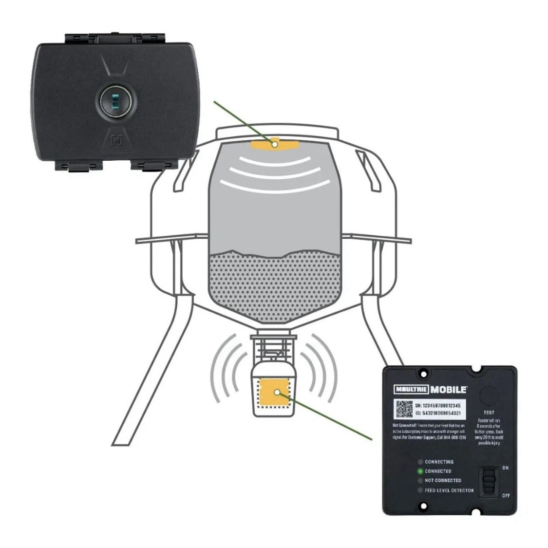 Moultrie Mobile Feed Hub Universal Cellular Timer Feeder Monitor w/ Alerts NEW