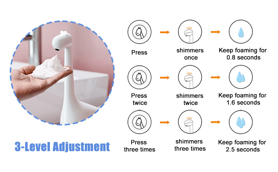 Automatic Foaming Soap Dispenser,10oz/300ml Touchless Smart