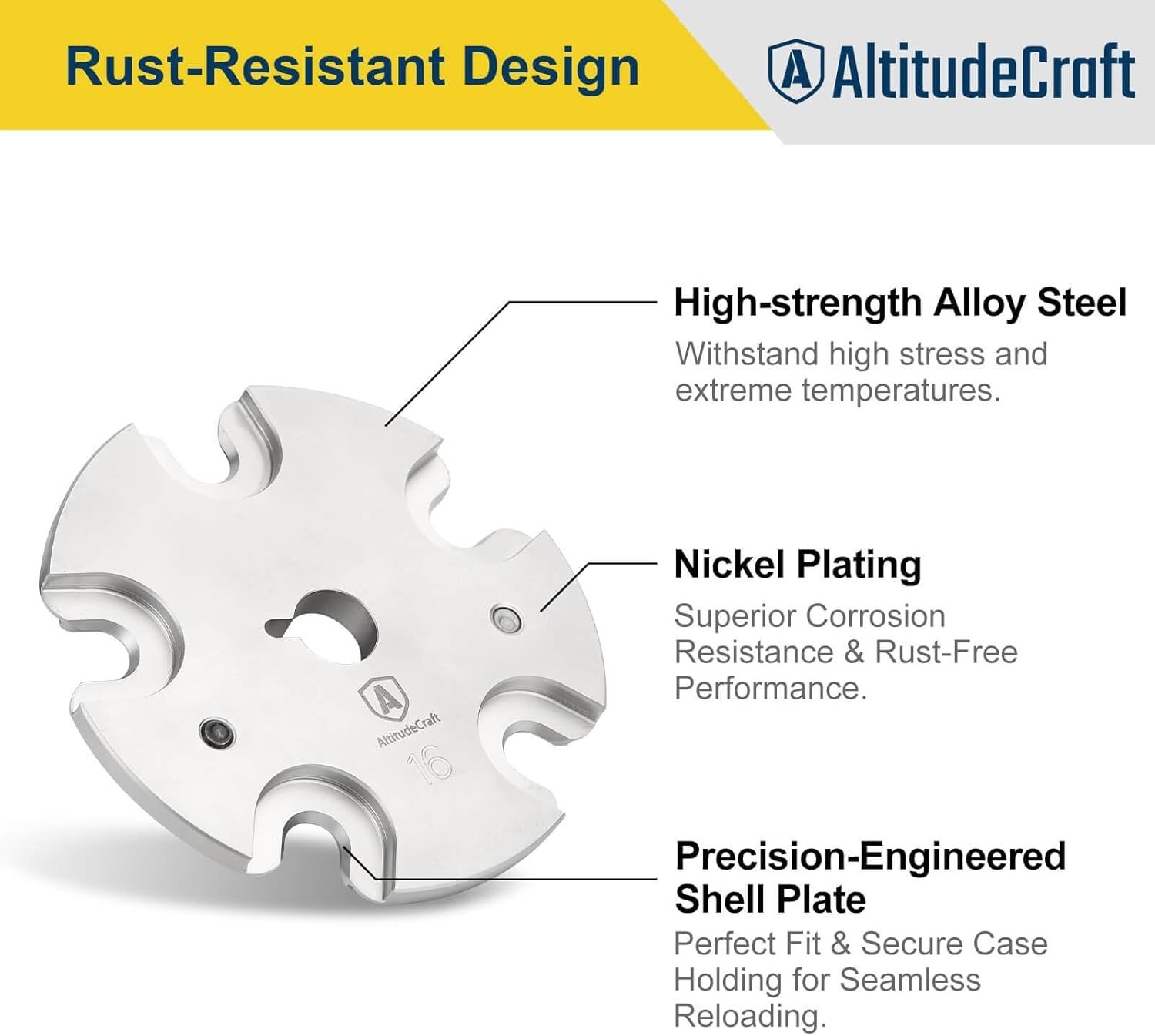 Precision-Engineered Hornady Lock-N-Load Shell Plate^