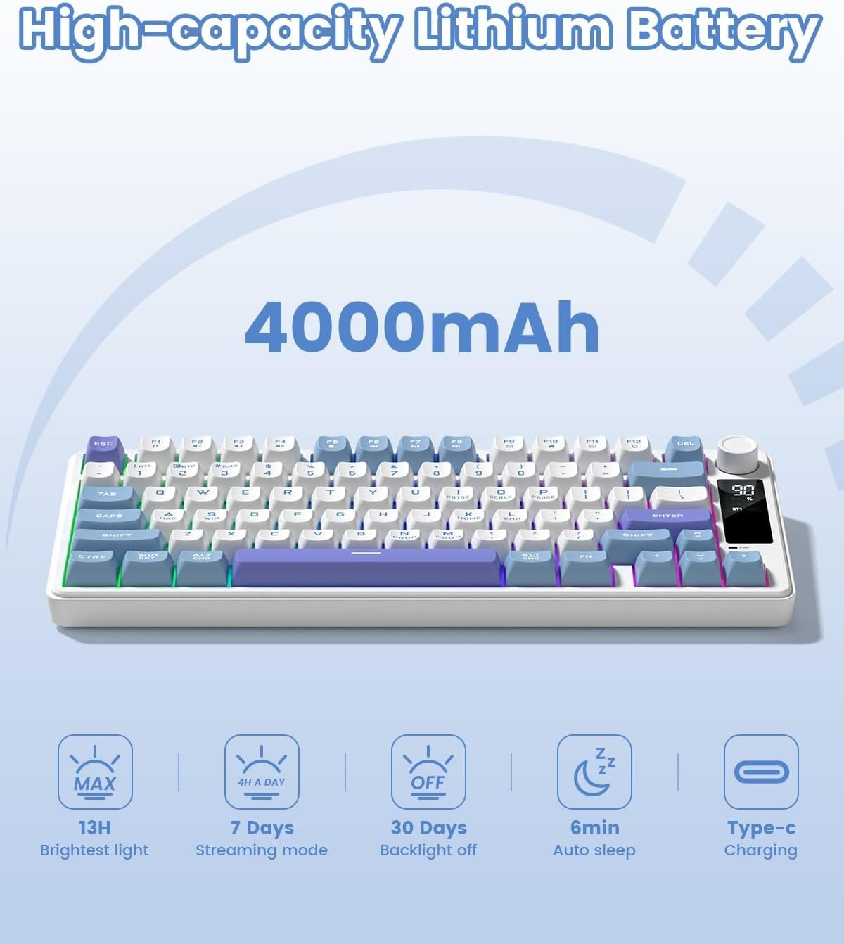 Elegant Womier DK75 Wireless Gaming Keyboard with RGB Backlighting, 75% Layout