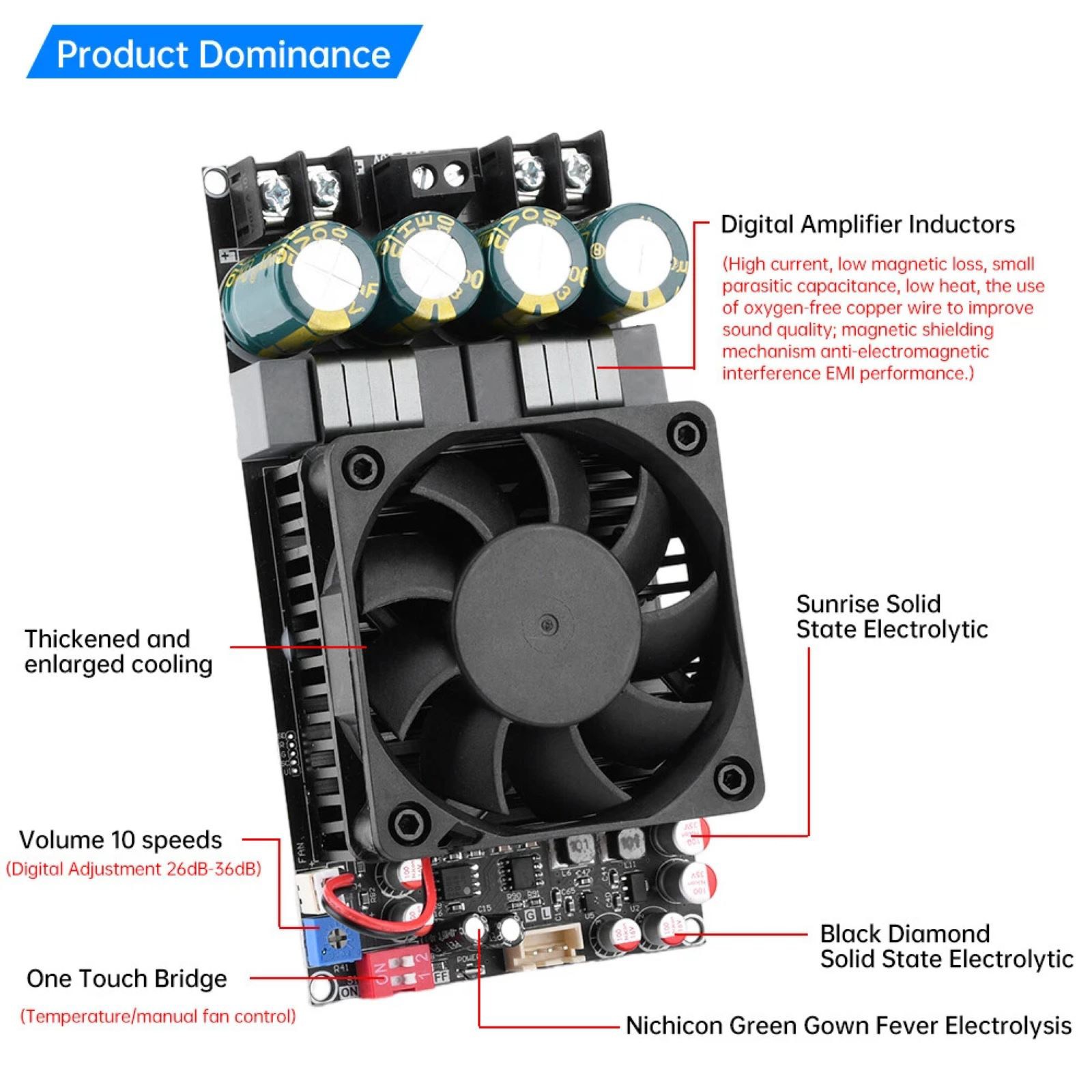 TPA3255 Digital Amplifier Board For Intelligent Temperature-Controlled Cooling