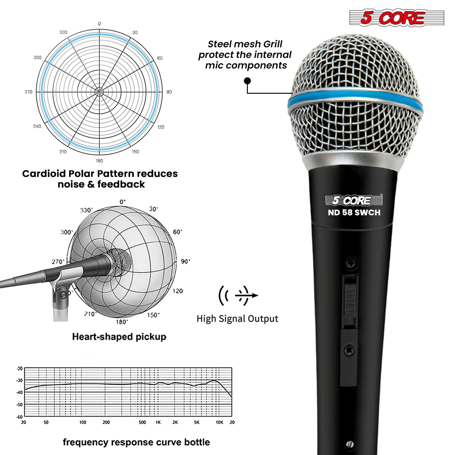5 Core Professional Dynamic Karaoke Singing Microphone XLR Wired Microfono
