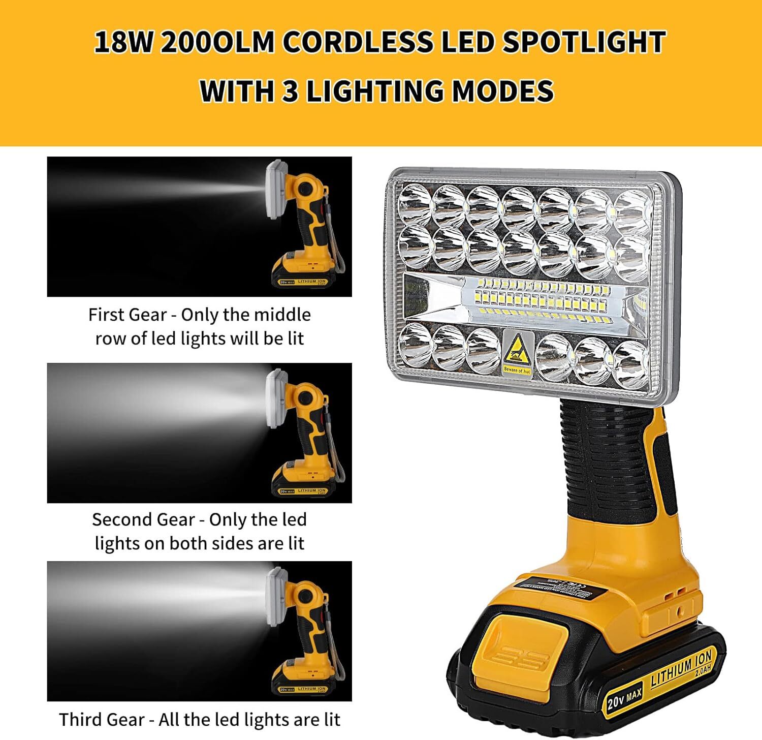 2000LM LED Work Light Suitable For DeWalt 20 VOLT MAX XR DCB205 Li-Ion Battery