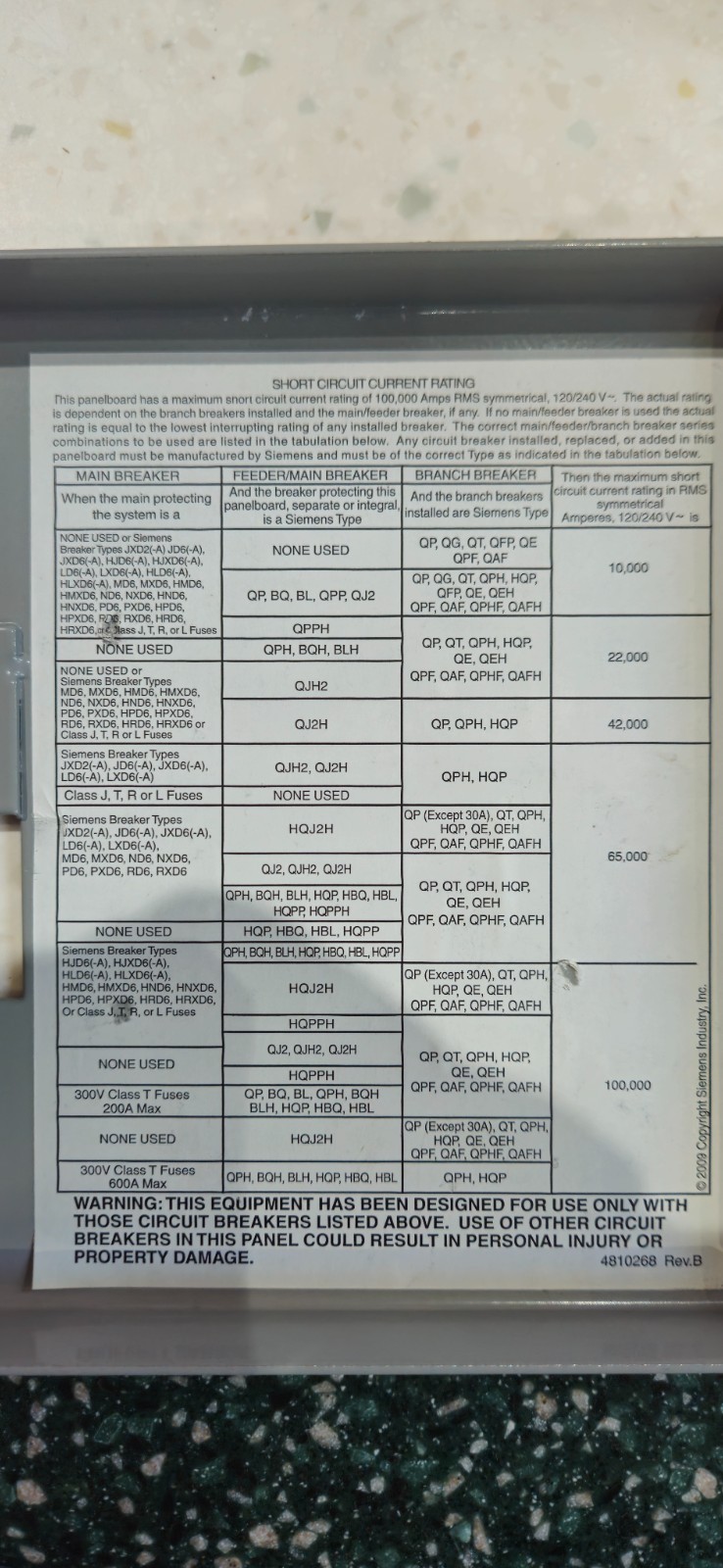 siemens e0204ml1060s indoor load center