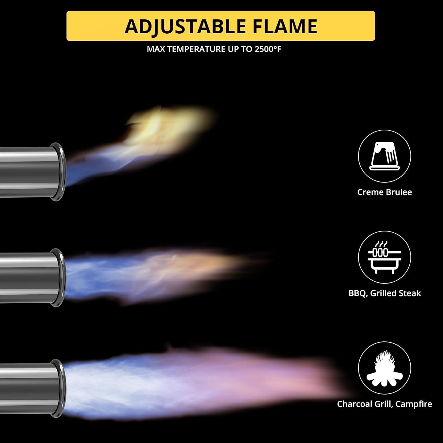 Powerful Sous Vide Torch with Continuous Flame for BBQ and Searing Steak