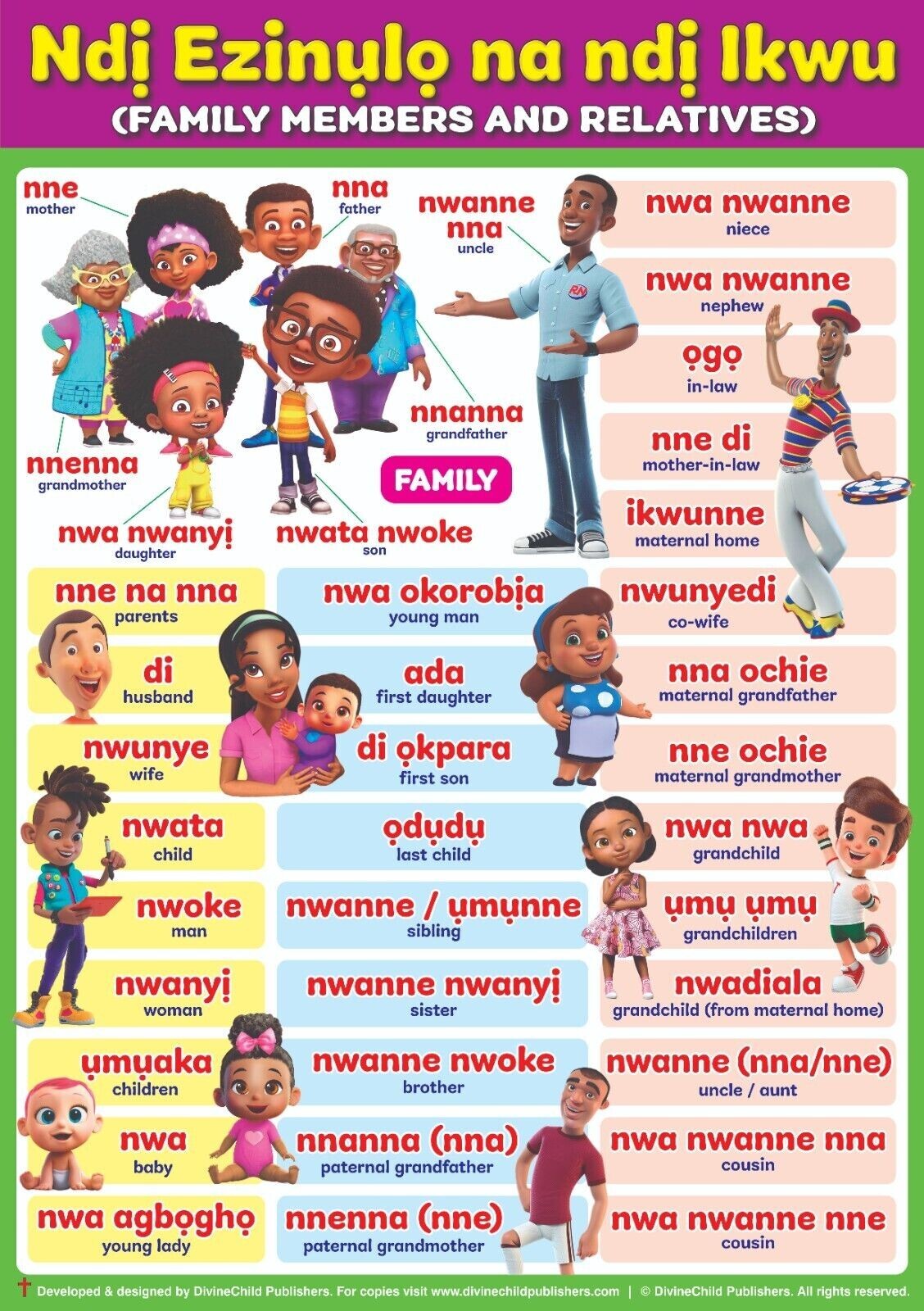 Igbo Family Members For Kids Laminated Poster in English & Igbo  16.5x23 inch