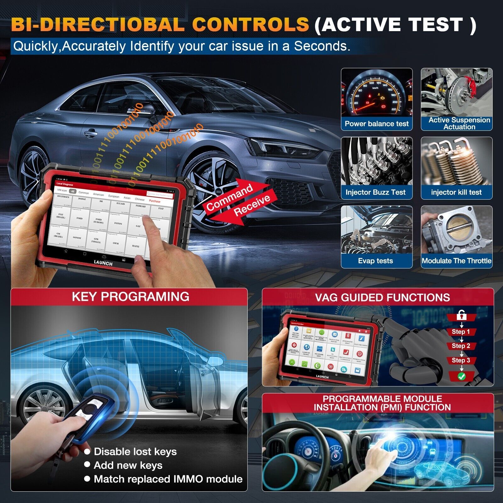 X431 Pro Elite V+ Pro3S+ Bidirectional Car Diagnostic Scanner ECU Coding