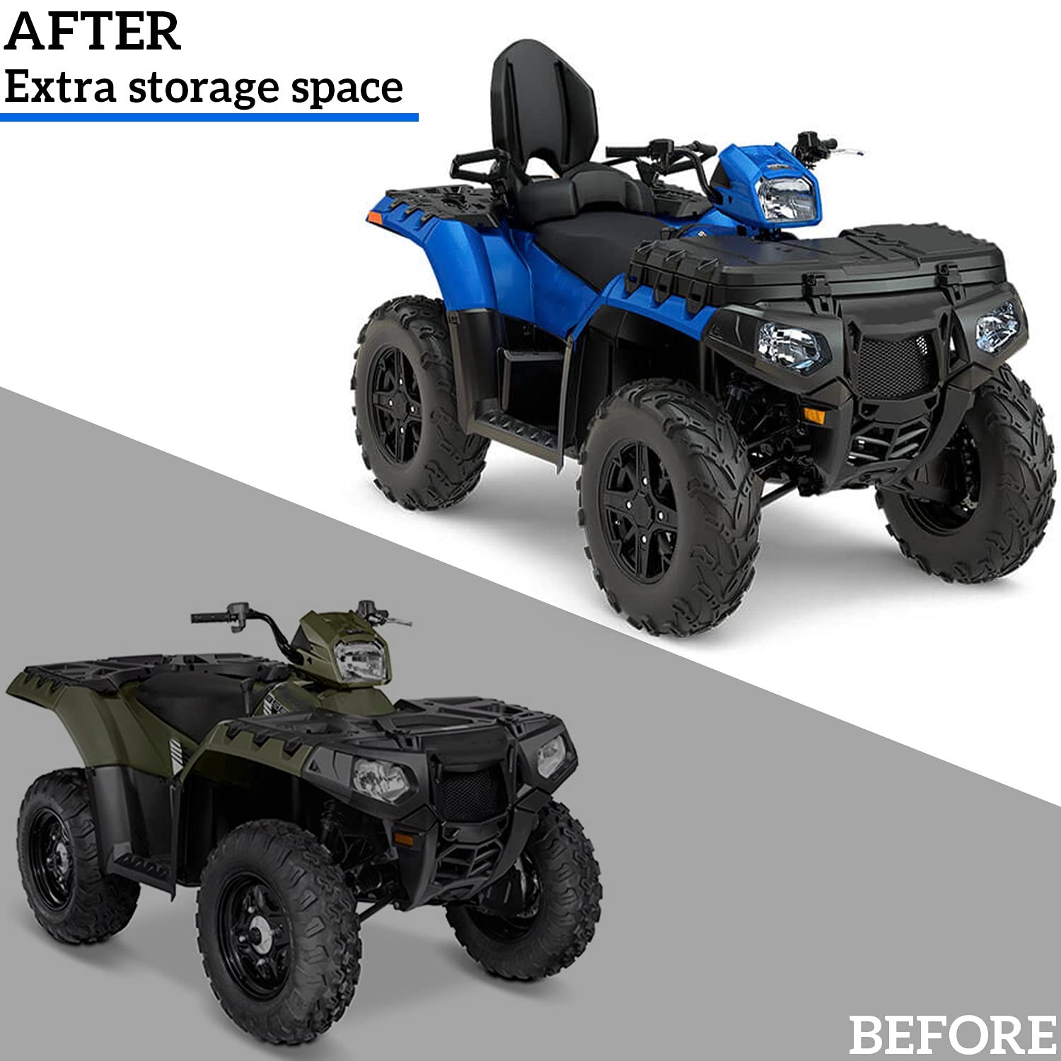 SAUTVS Front Storage Box for Sportsman 2009-2024, Lockable Front Cargo Box for