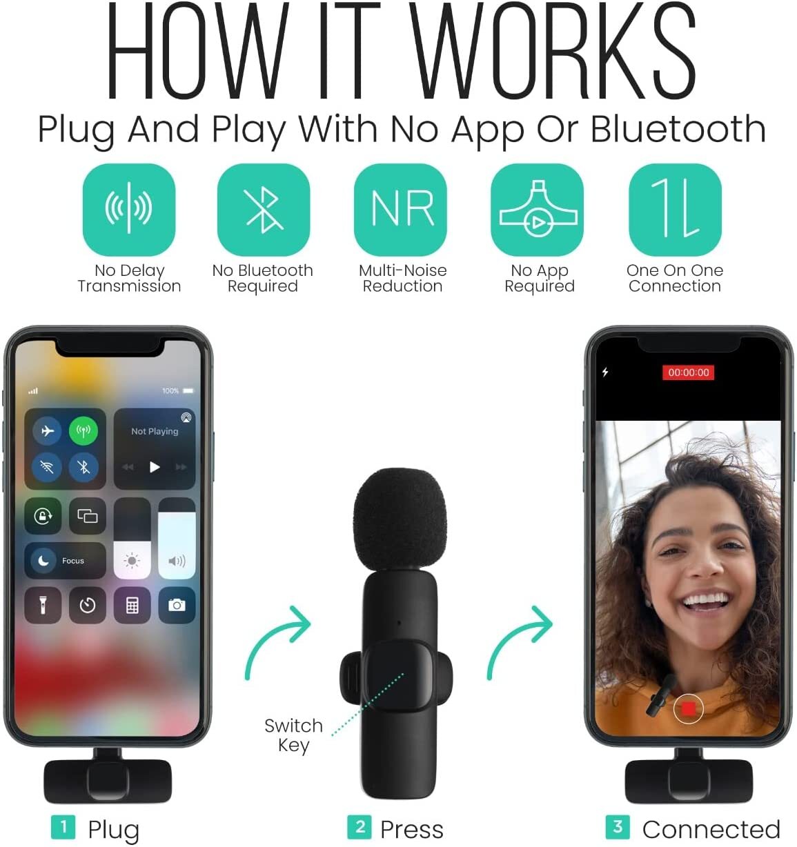 Wireless Lavalier Microphone - Compatible with The iPhone No App Or Adapter Need
