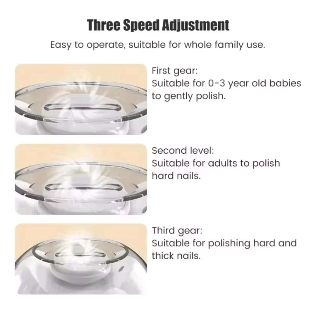 Electric Nail Grinder Automatic LED Trimmer Toe Cutter Clipper Rechargeable