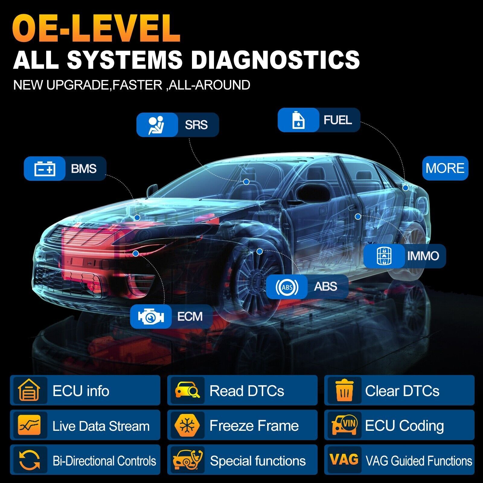 X431 Pro Elite V+ Pro3S+ Bidirectional Car Diagnostic Scanner ECU Coding