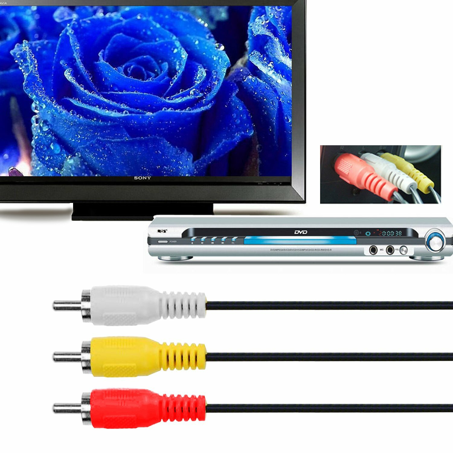 5FT HDMI Male To 3 RCA Video Audio AV Transmitter Adapter Cable HDTV 1080