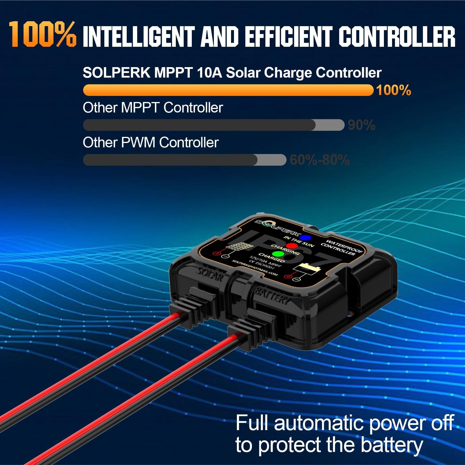 MPPT Solar Charge Controller 10A 12V, Waterproof Intelligent Portable Control...