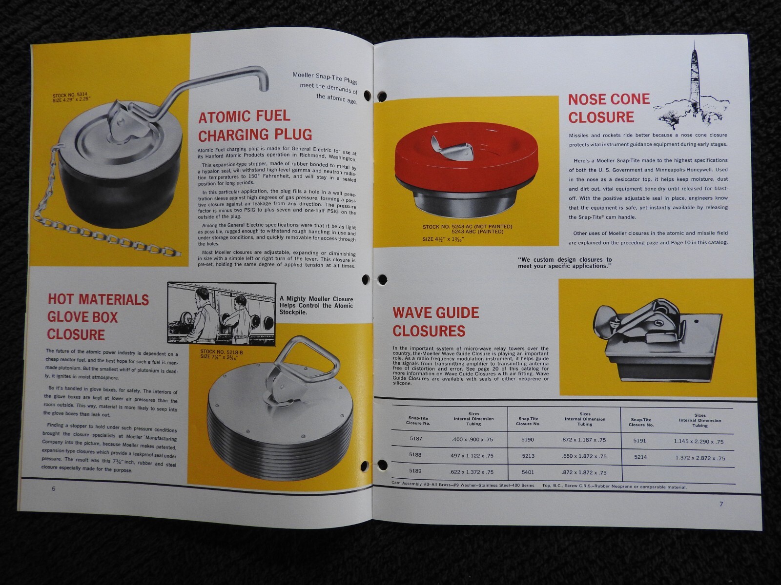 1966 Moeller Manfacturing Co Closures Engineering Catalog/Brochure Greenville MS
