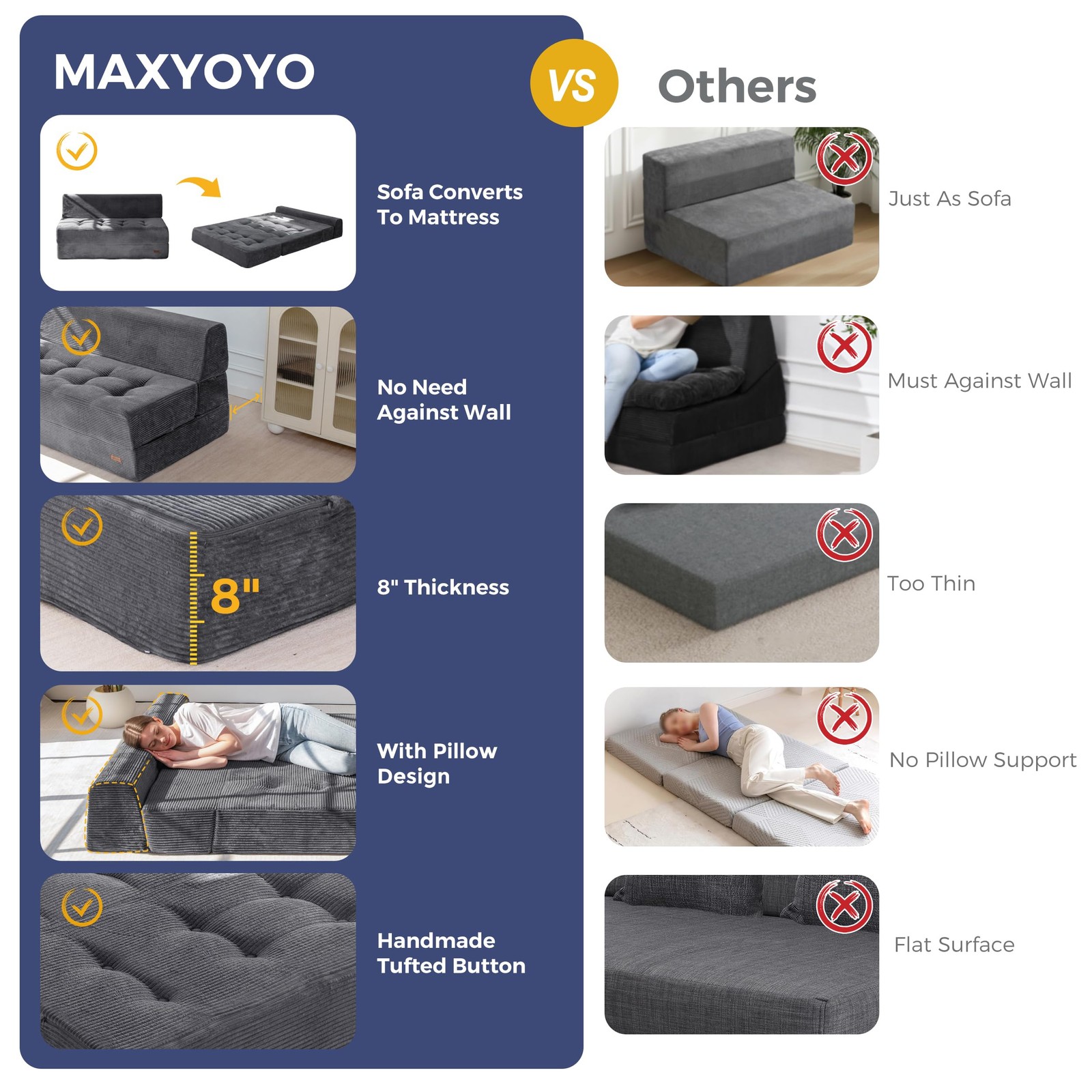 8" Folding Sofa Bed, Convertible Sleeper Sofa Lounger Foldable Mattress, Wedg...