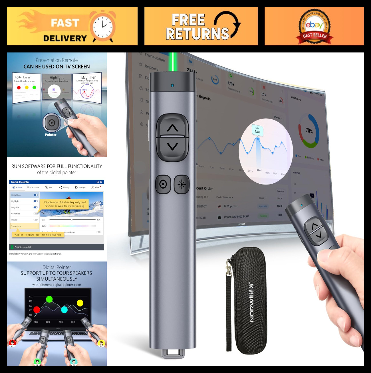 Wireless Presentation Clicker for PowerPoint, Bluetooth Remote, Digital Pointer