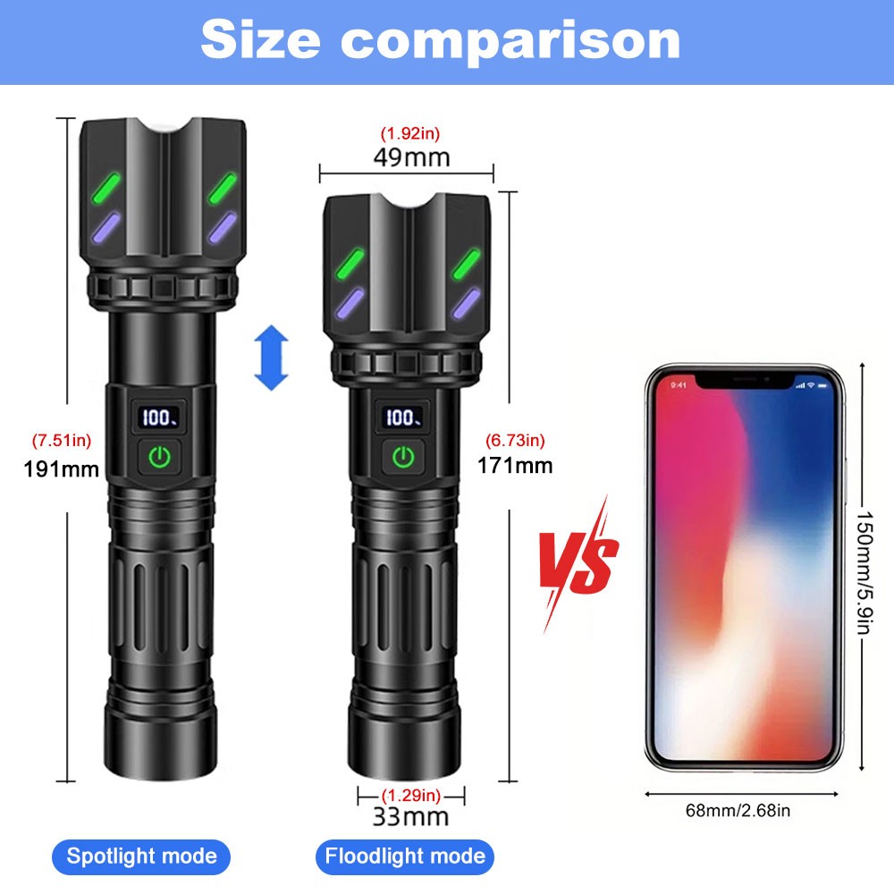 12000LM Laser White LED Flashlight Torch USB Rechargeable Zoomable Burning Light