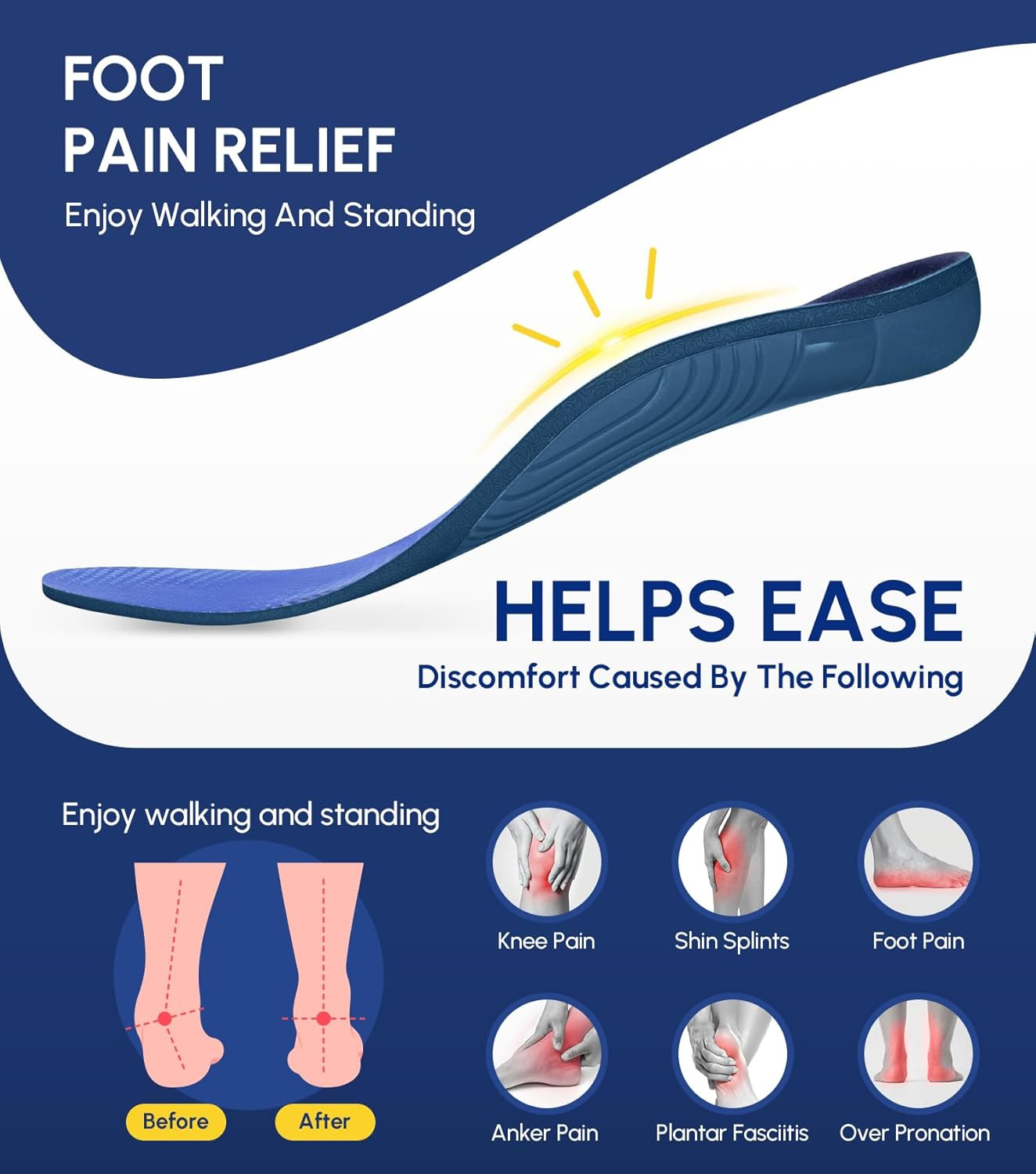Plantar Fasciitis Insoles for Men Women,High Arch Support for Pain Relief,Sho...
