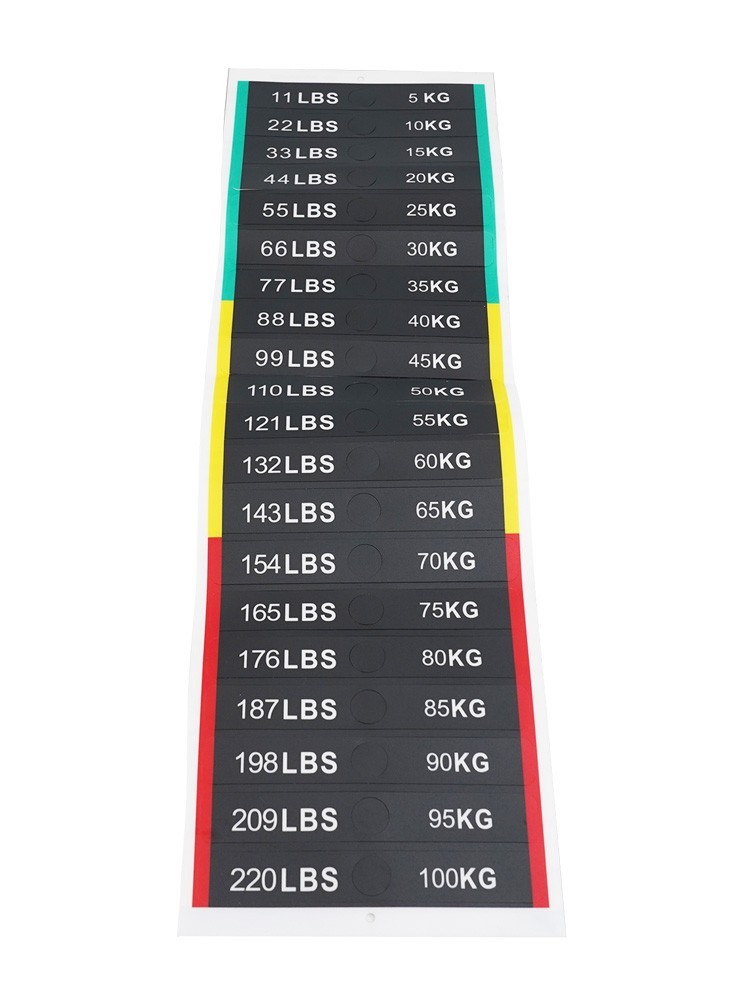 Upgrade Your Workout Session with Clear Weight Identification Stickers