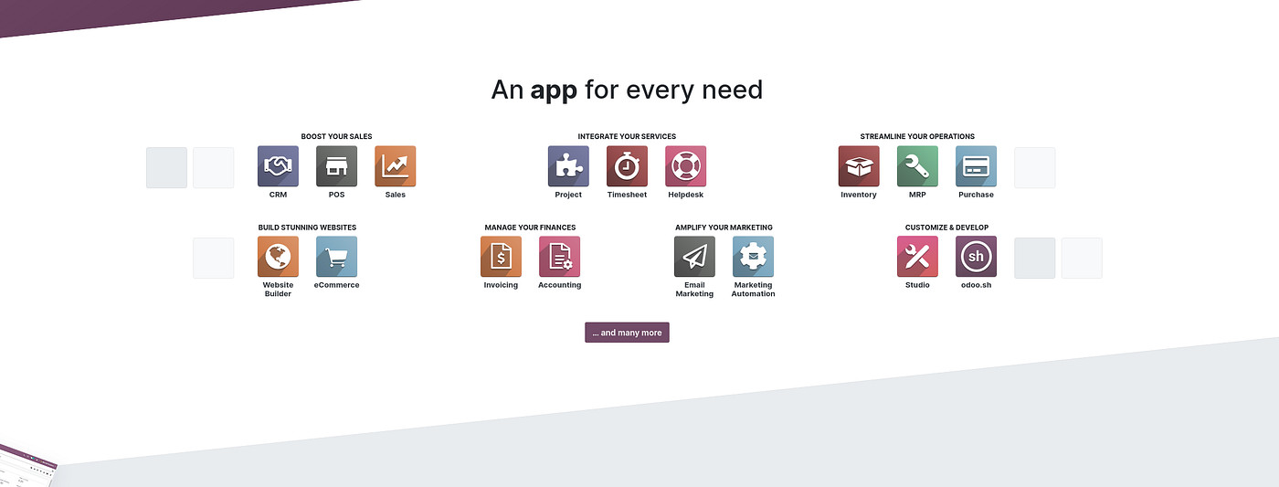 Odoo All in One for Business Management - Community Edition Complete Software
