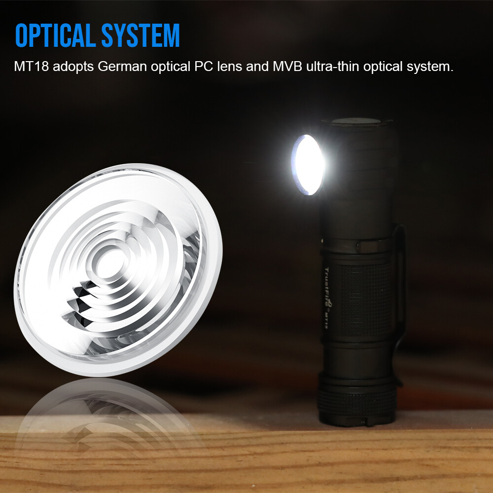 TrustFire 1100LM Magnetic LED Headlamp Rechargeable led headlight Flashlight WX
