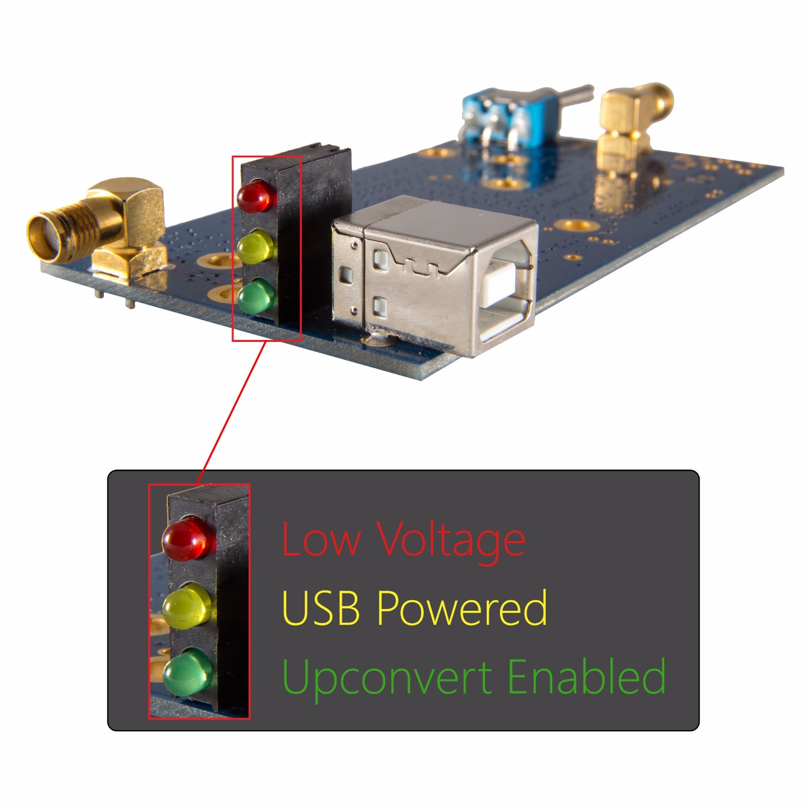 Ham It Up v1.3: RF Upconverter For SDRs and RTL-SDR; R820T RTL2832 HF Converter