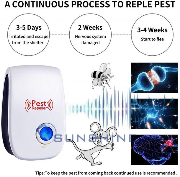 3Pcs Electronic Pest Repeller Ultrasonic Sonic Transonic Bats Rat Mouse Control