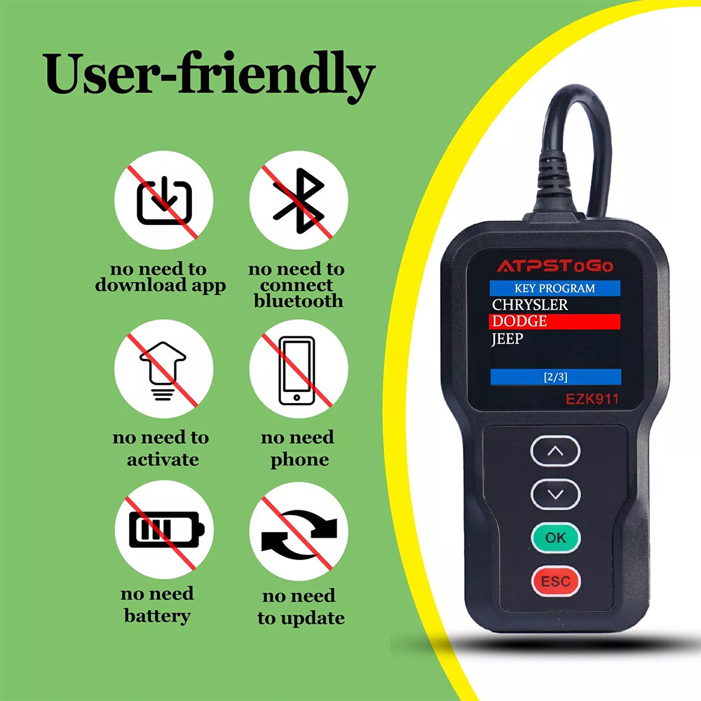 2 New Replacement Remote Key Fob Kit For 2012 2013 2014 2015 2016 Chrysler 300