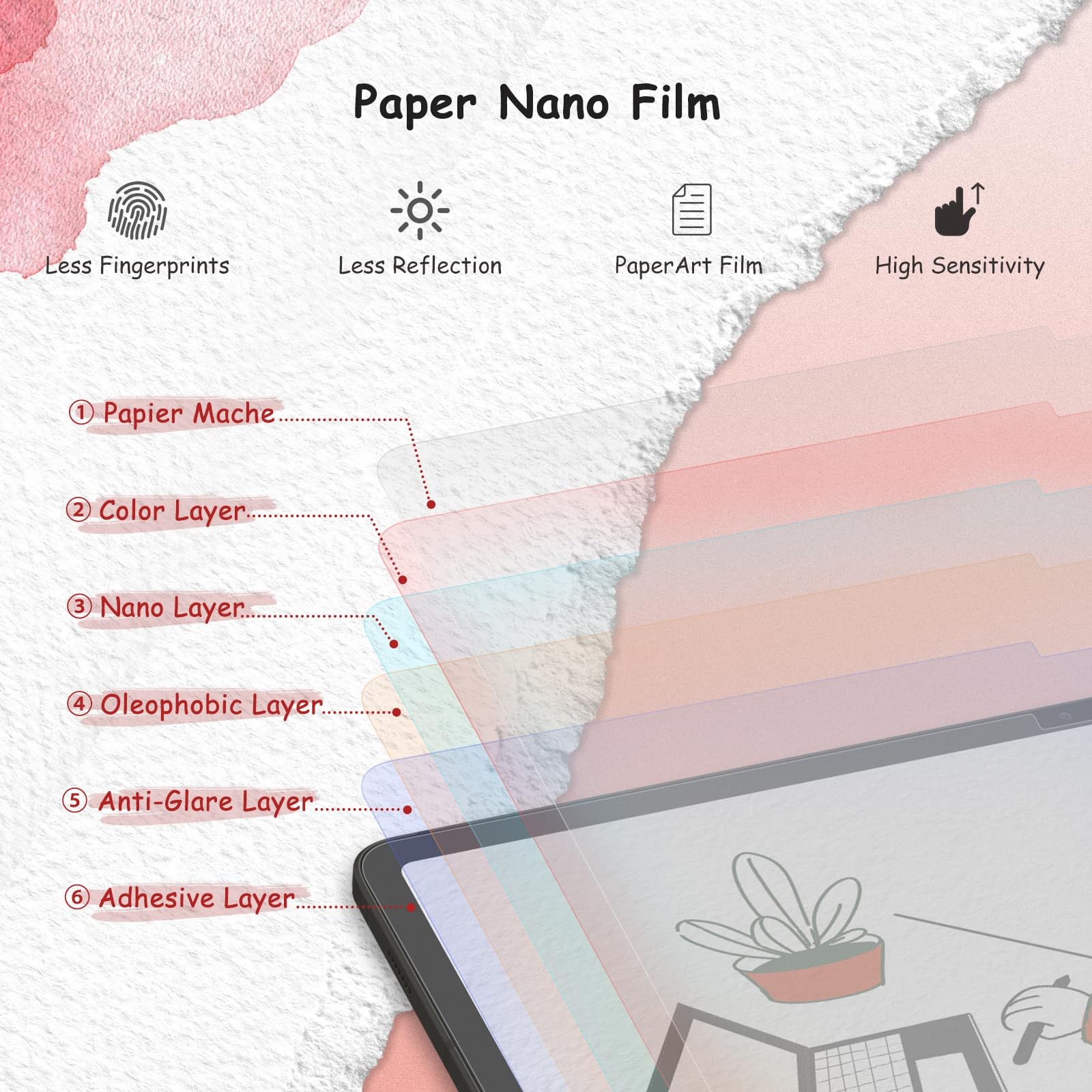 bersem 2 PACK Paperfeel Screen Protector Designed for Samsung Galaxy Tab S10...