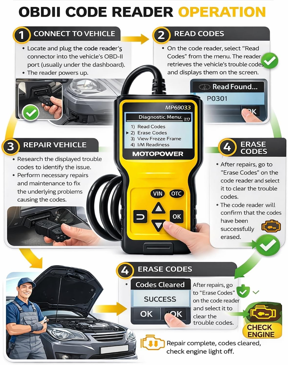 MOTOPOWER MP69033 Car OBD2 Scanner Code Reader Engine Fault Scanner CAN Diagnost