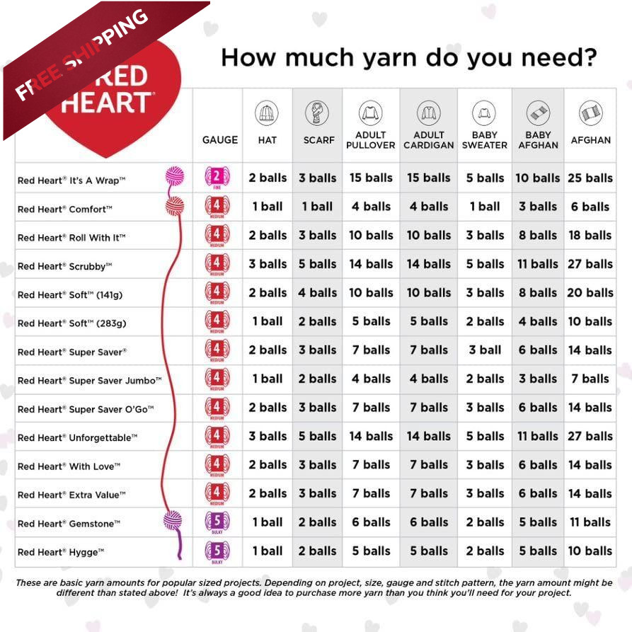 Red Heart Super Saver Ombre Sand Yarn - 2 Pack of 2 Pack,