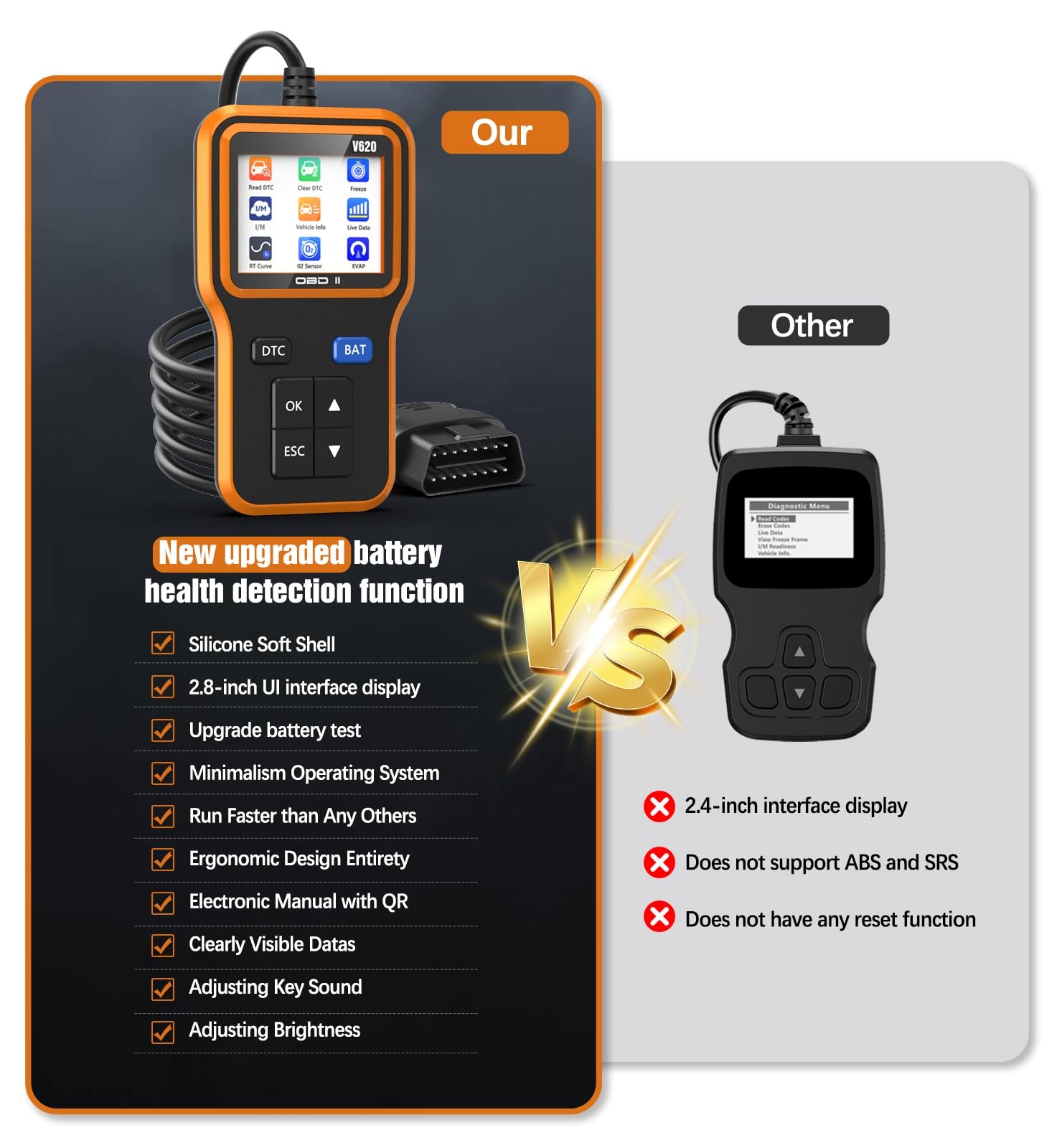 OBD2 Scanner Battery Tester - Read Clear Engine Codes for All Vehicles