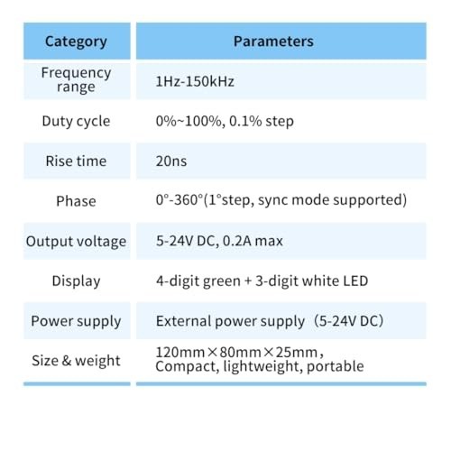 Dual-Channel Signal Generator, DC 5-24V 4-20ma Frequency Function Generator 1...