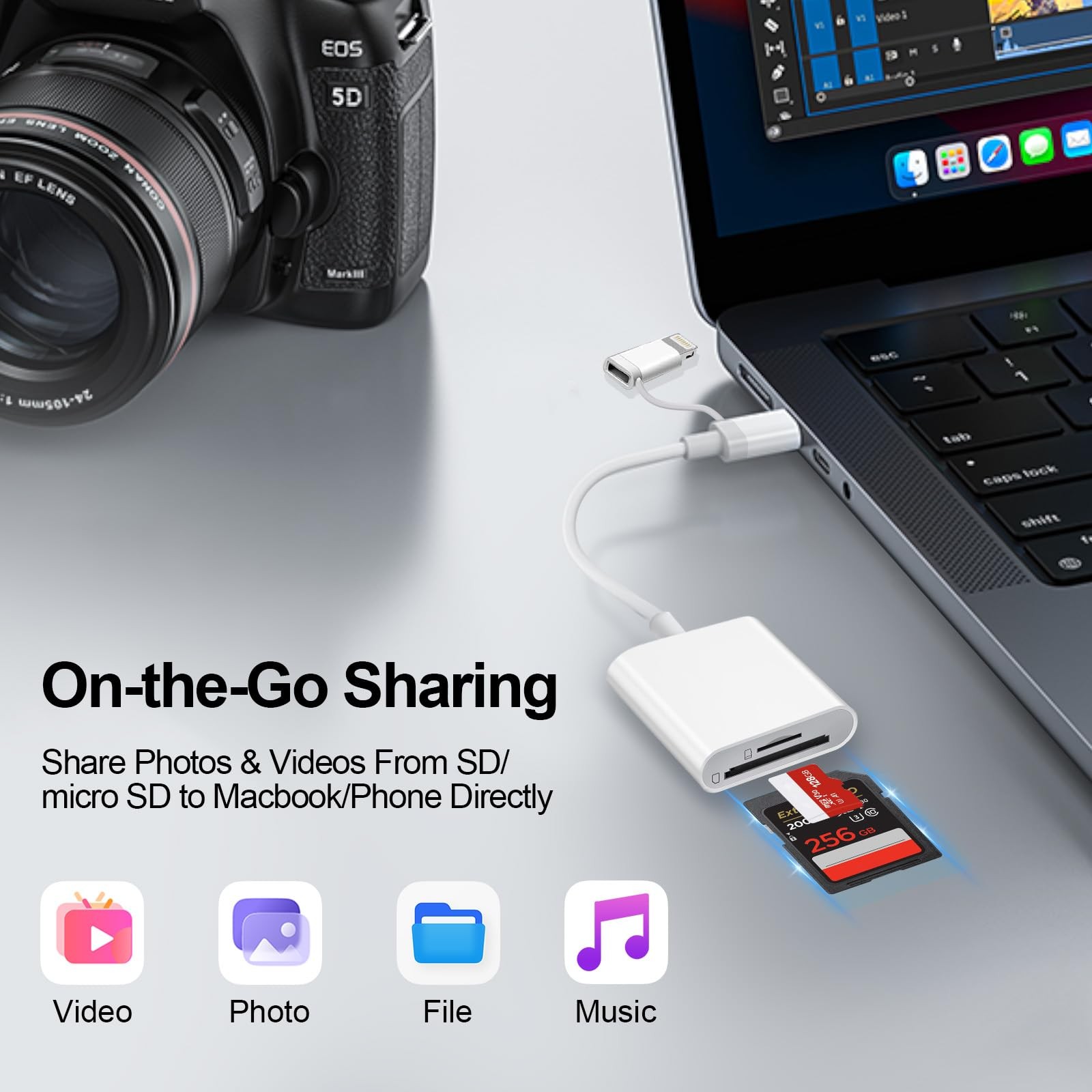 Denlane SD Card Reader for iPhone iPad Mac, USB C & Lightning 2 Slot, White